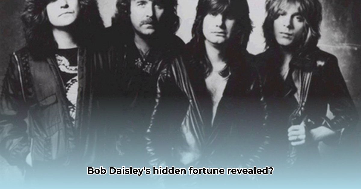 bob-daisley-net-worth